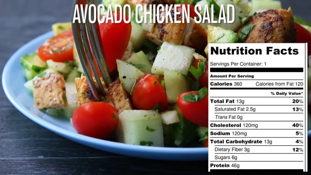 13 Healthy Chicken Recipes For Weight Loss 17 Avocado Chicken salad nutrition fact