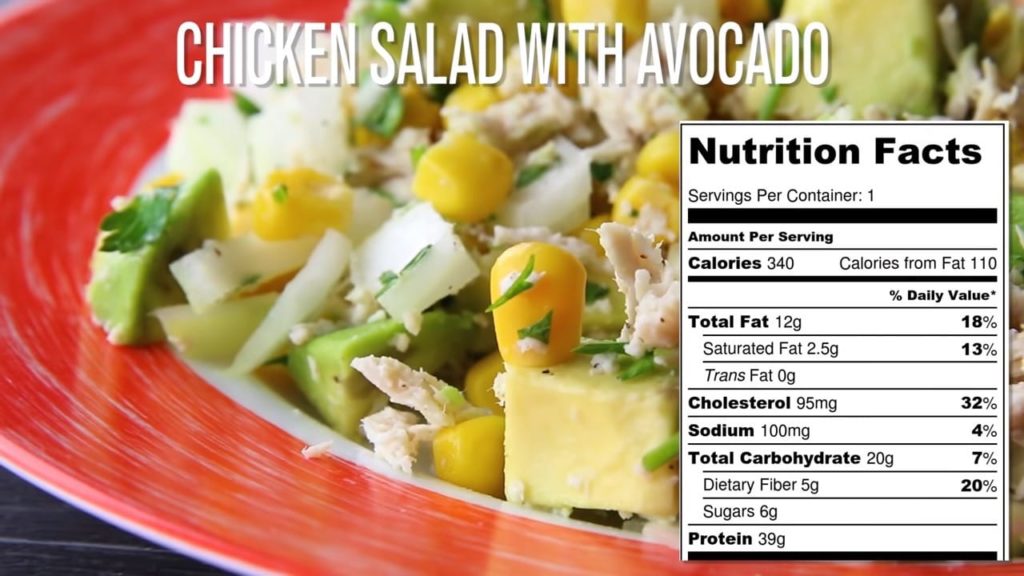 13 Healthy Chicken Recipes For Weight Loss 13 Chicken salad with avocado nutrition fact