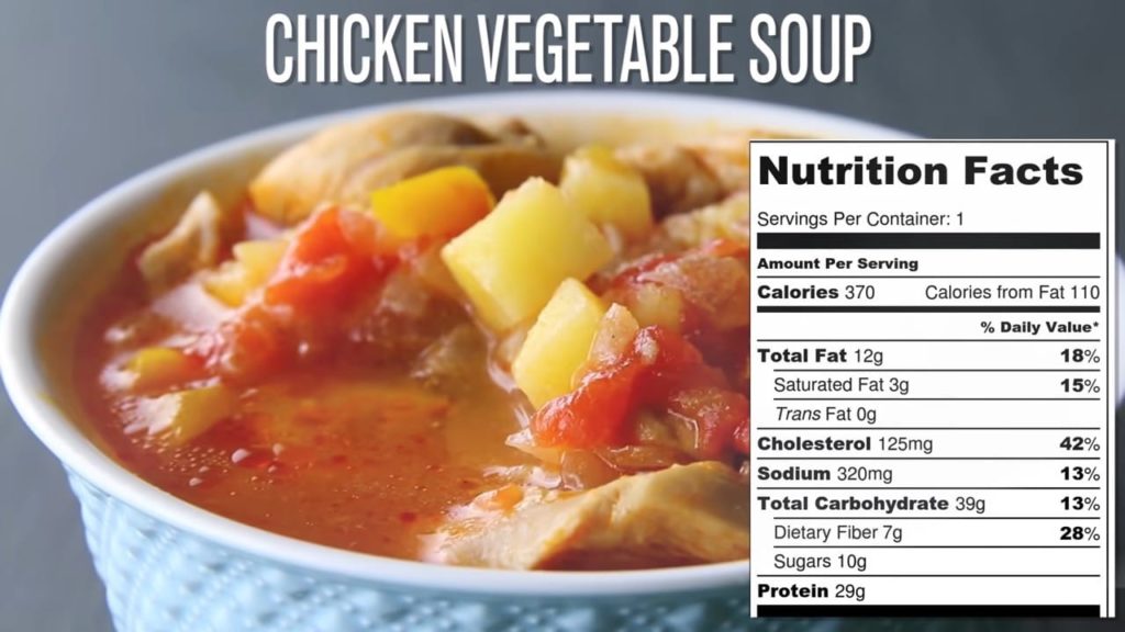 13 Healthy Chicken Recipes For Weight Loss 10 Chicken vegetable soup nutrition fact nutrition fact