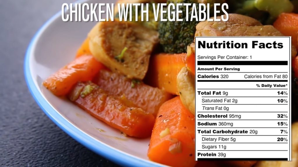 13 Healthy Chicken Recipes For Weight Loss 12 Chicken with vegetbales nutrition fact