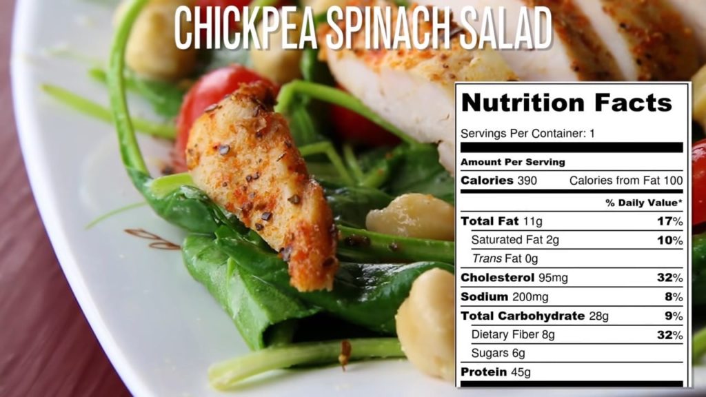 13 Healthy Chicken Recipes For Weight Loss 9 Chickpea spinach salad nutrition fact