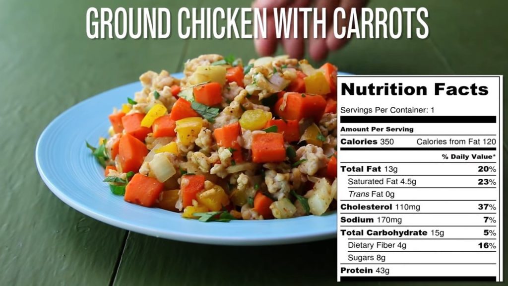 13 Healthy Chicken Recipes For Weight Loss 8 Ground chicken with carrots nutrition fact