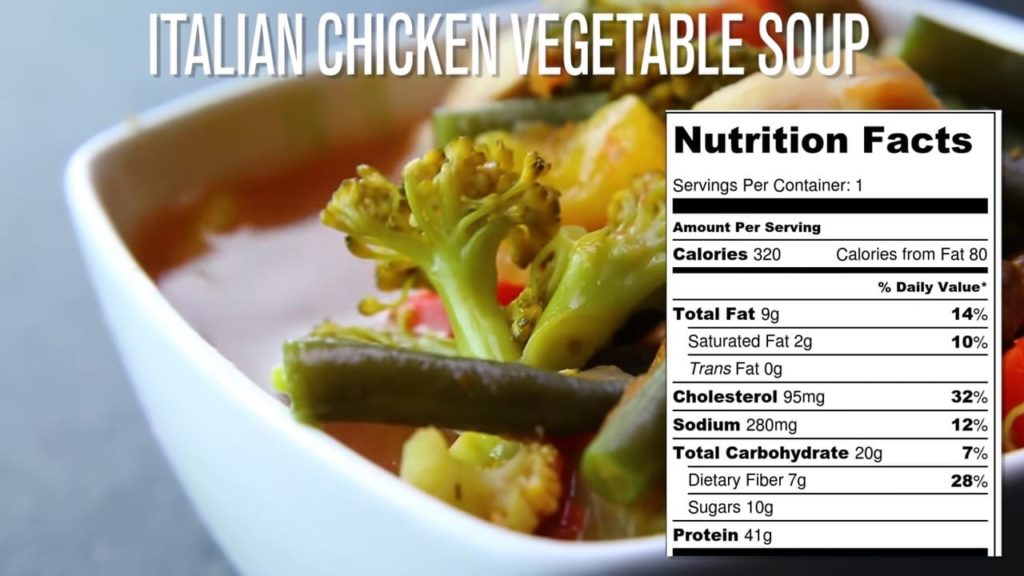 13 Healthy Chicken Recipes For Weight Loss 18 Italian Chicken vegetbale soup nutrition fact