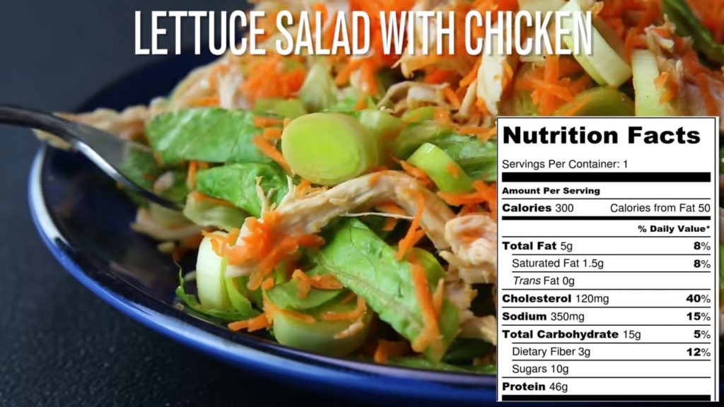 13 Healthy Chicken Recipes For Weight Loss 7 Lettuce salad with chicken nutrition fact