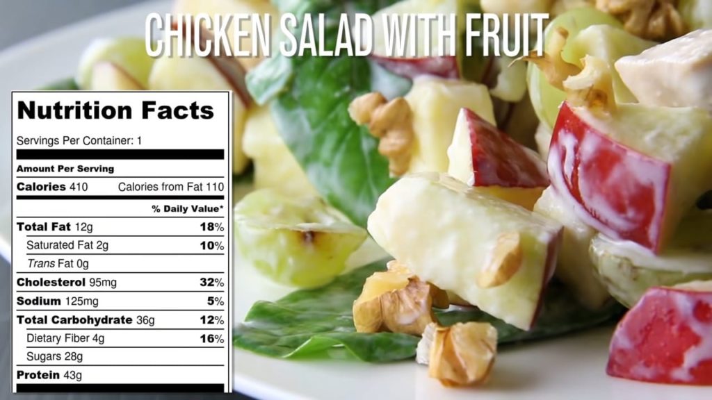 13 Healthy Chicken Recipes For Weight Loss 6 Walnuts halves chopped nutrition fact