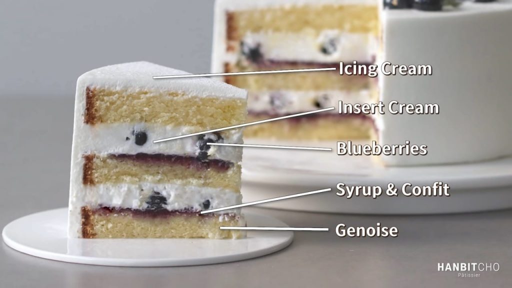 Blueberry Cake with whipped cream 8 Blueberry Cake with whipped cream