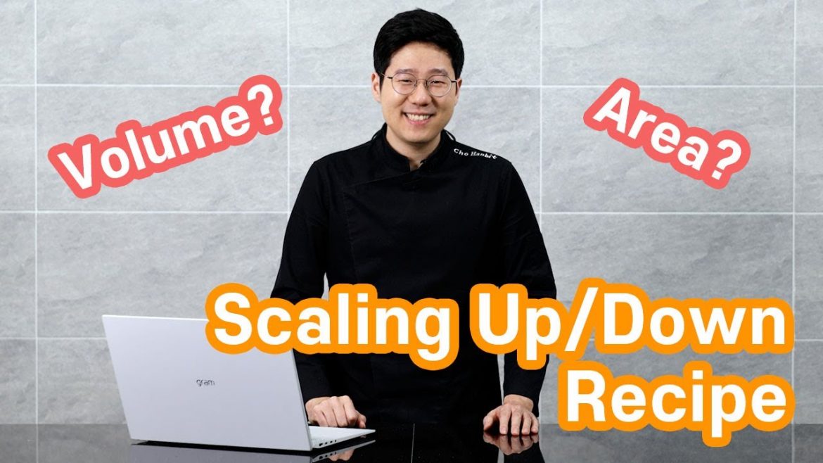 Scaling updown recipes